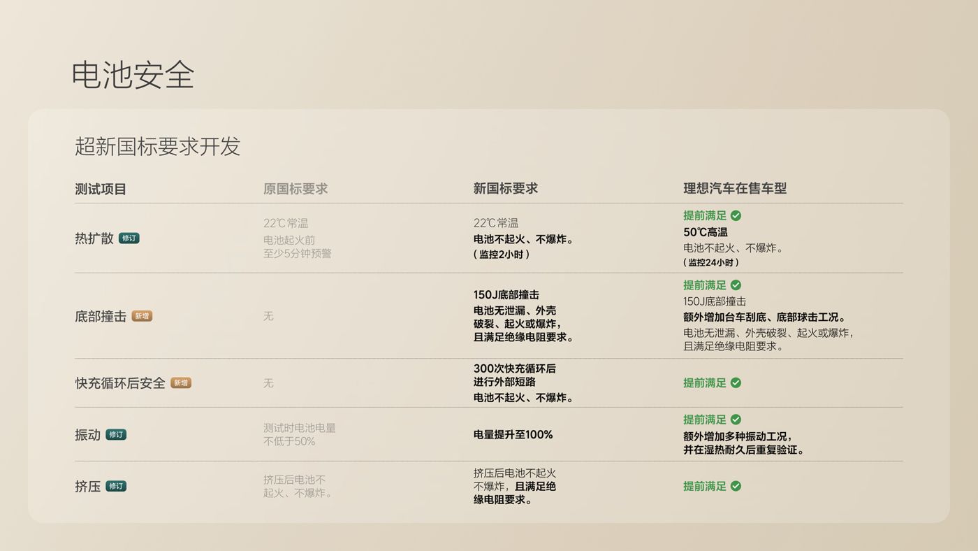 250729_GA黄金甲i8发布会_16比9_final.078.jpg 250729_GA黄金甲i8发布会_16比9_final.078.jpg