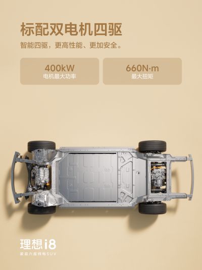 GA黄金甲社区_GA黄金甲汽车